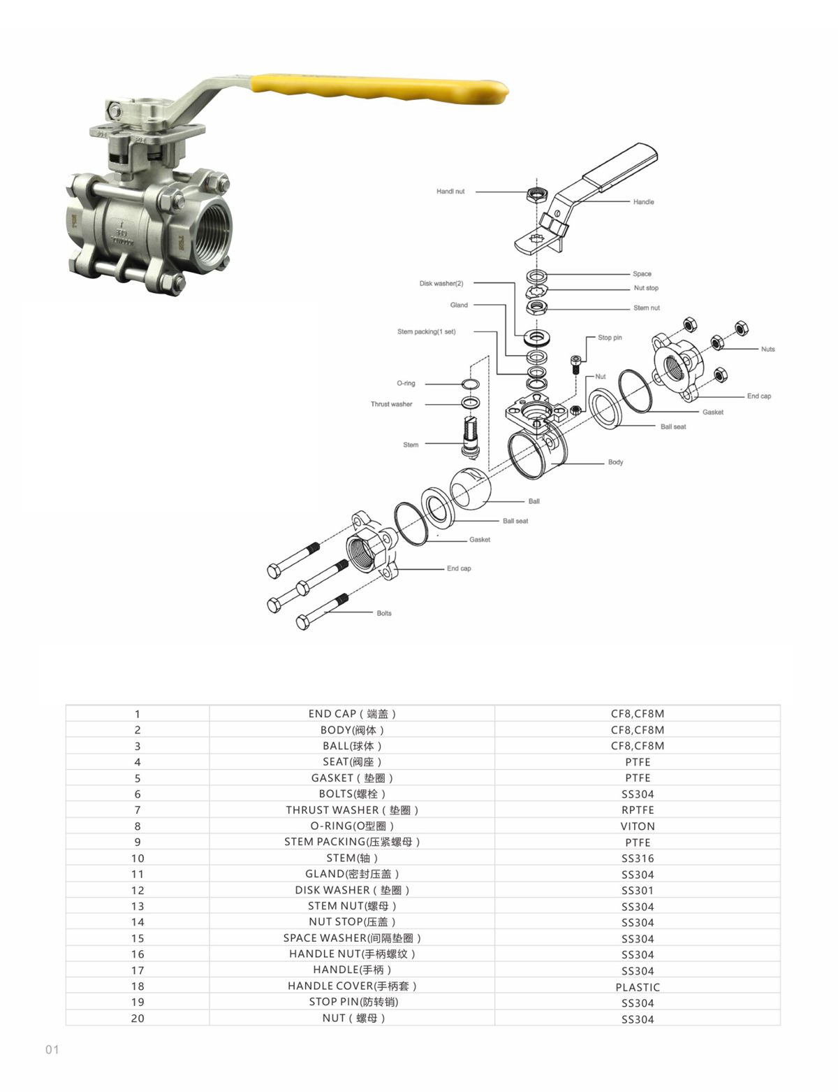 manual thread ball valve.jpg
