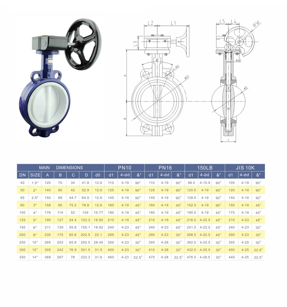 manual butterfly valve.jpg