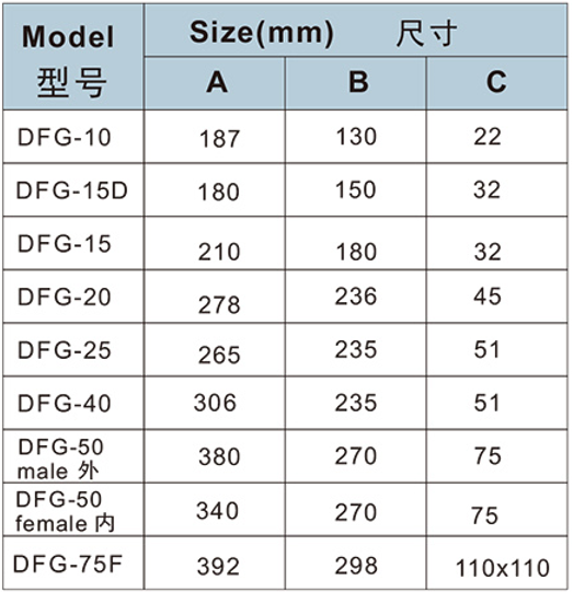 DFG-11.png