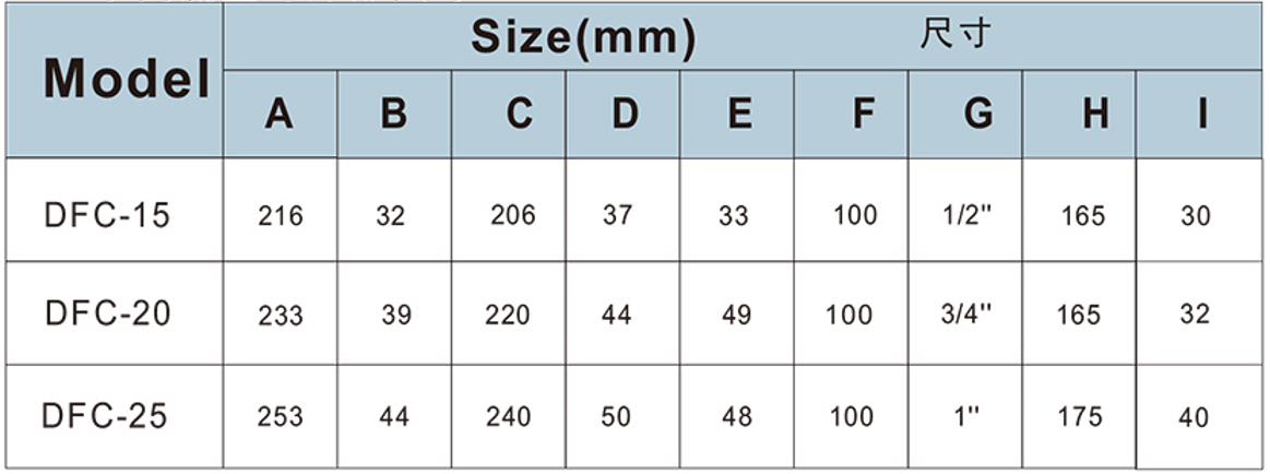 DFC-1.png