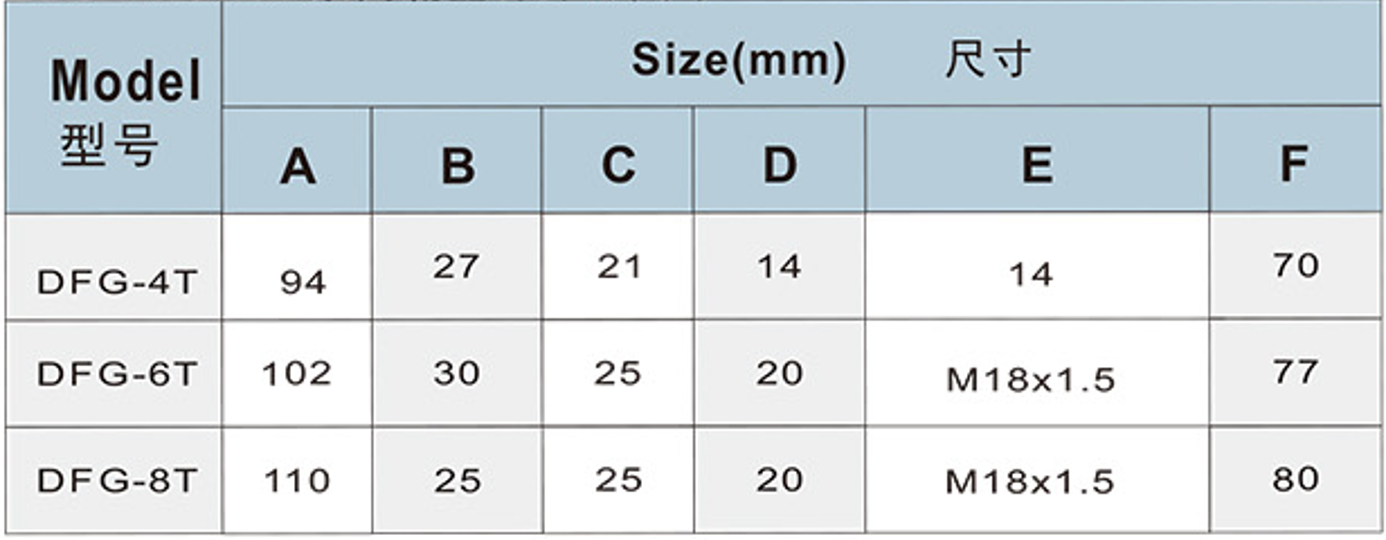 DFG-6t-3.png
