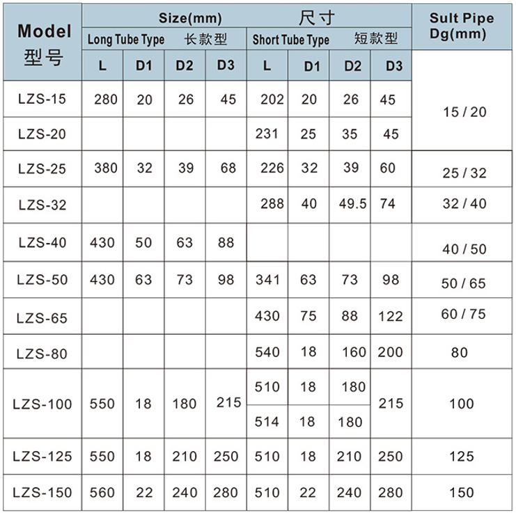 LZS-2.png