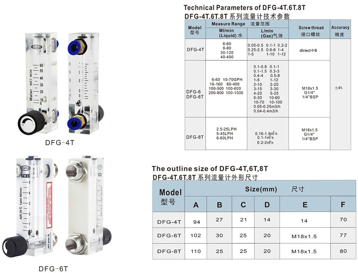 DFG-6T-.jpg