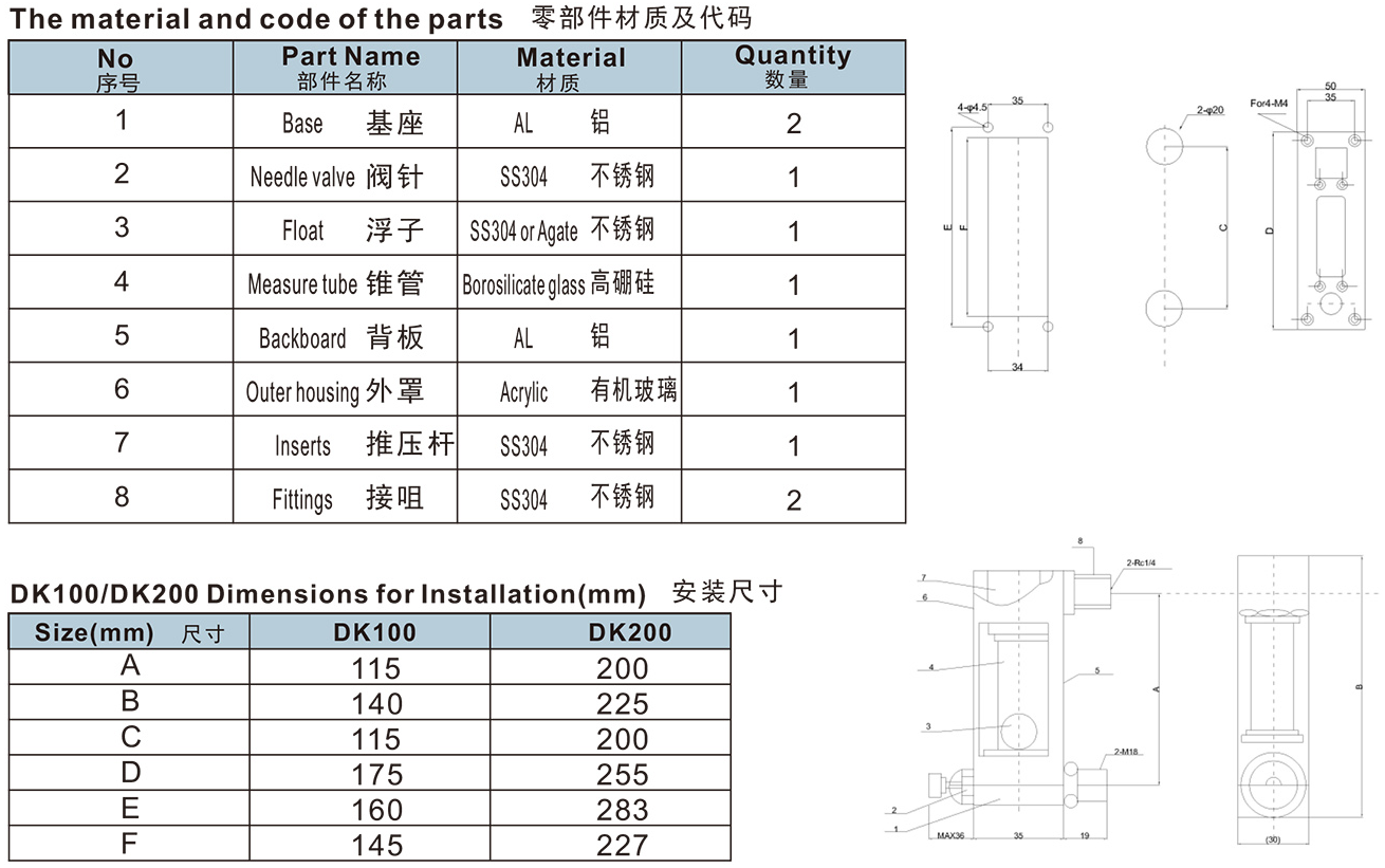 DK100-1.png DK100-1.png