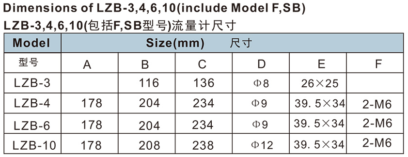 88IY`42UE3ETB1BGU`SZCBR.png